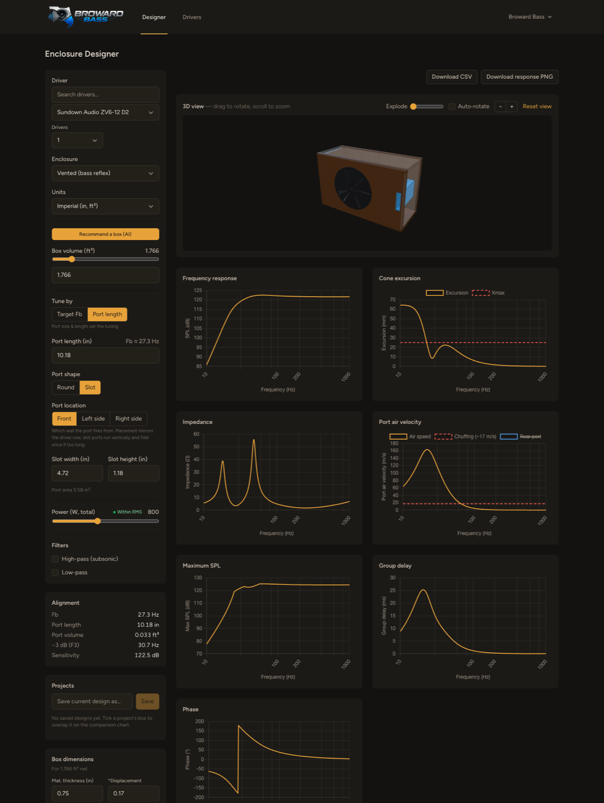 The Cabinex enclosure designer: a 3D cabinet preview above seven response charts