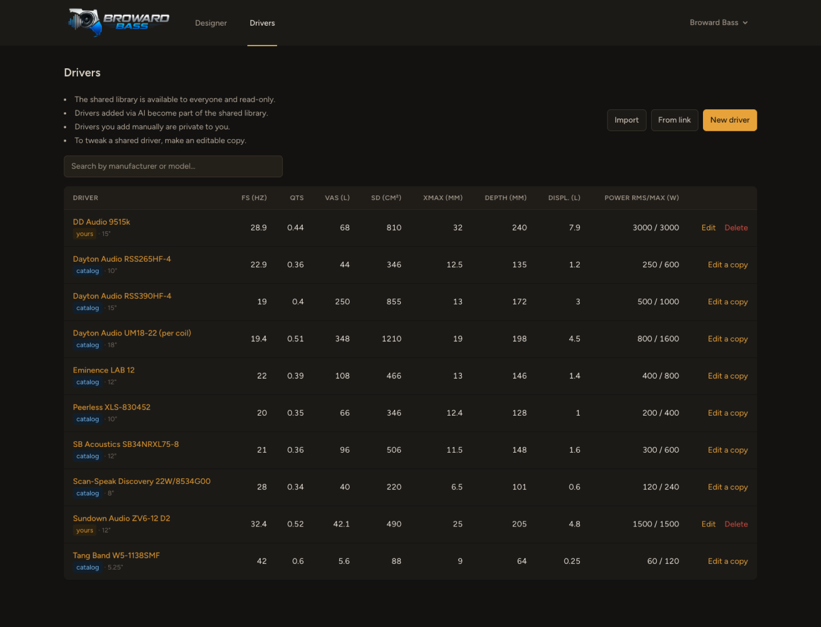 The Cabinex driver library, listing Thiele/Small parameters for each driver